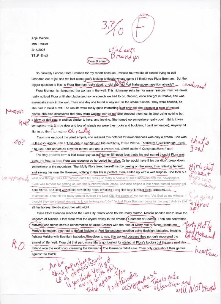 Failure essay intro image